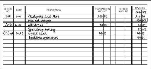 BALANCE Financial Fitness Program | Get in Balance